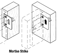 Mortise Strike